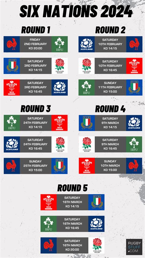 6 nations rugby fixtures